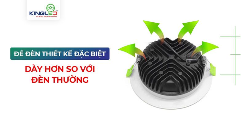 Ưu điểm của đèn downlight đến từ KINGLED