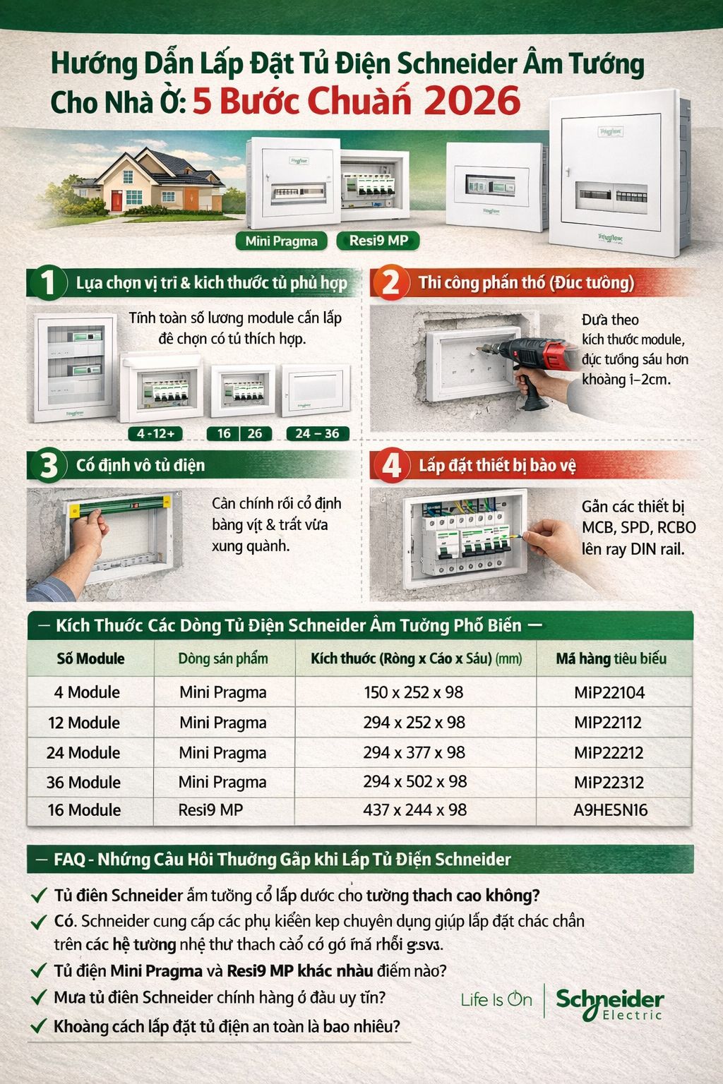 Lắp đặt tủ điện âm tường Schneider