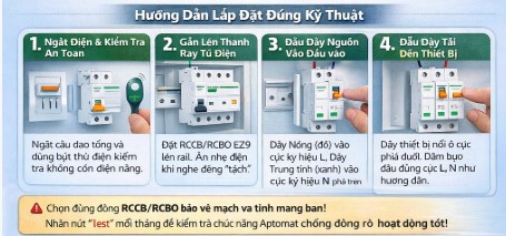 Hướng dẫn lắp đặt Aptomat chống giật