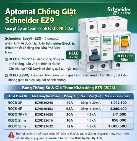 Aptomat chống giật EZ9