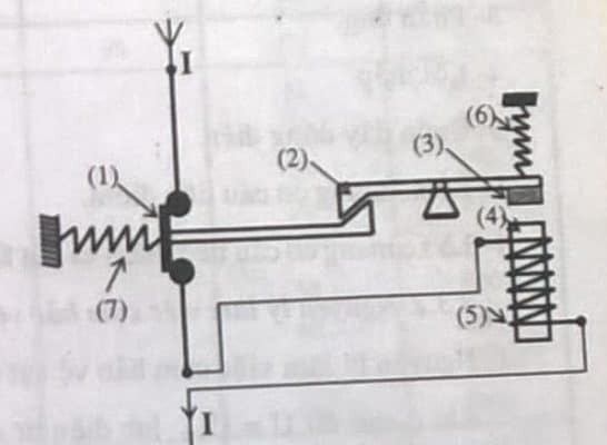Địa chỉ mua Aptomat ở Hà Nội uy tín, chất lượng cấu tạo Aptomat chống quá tải