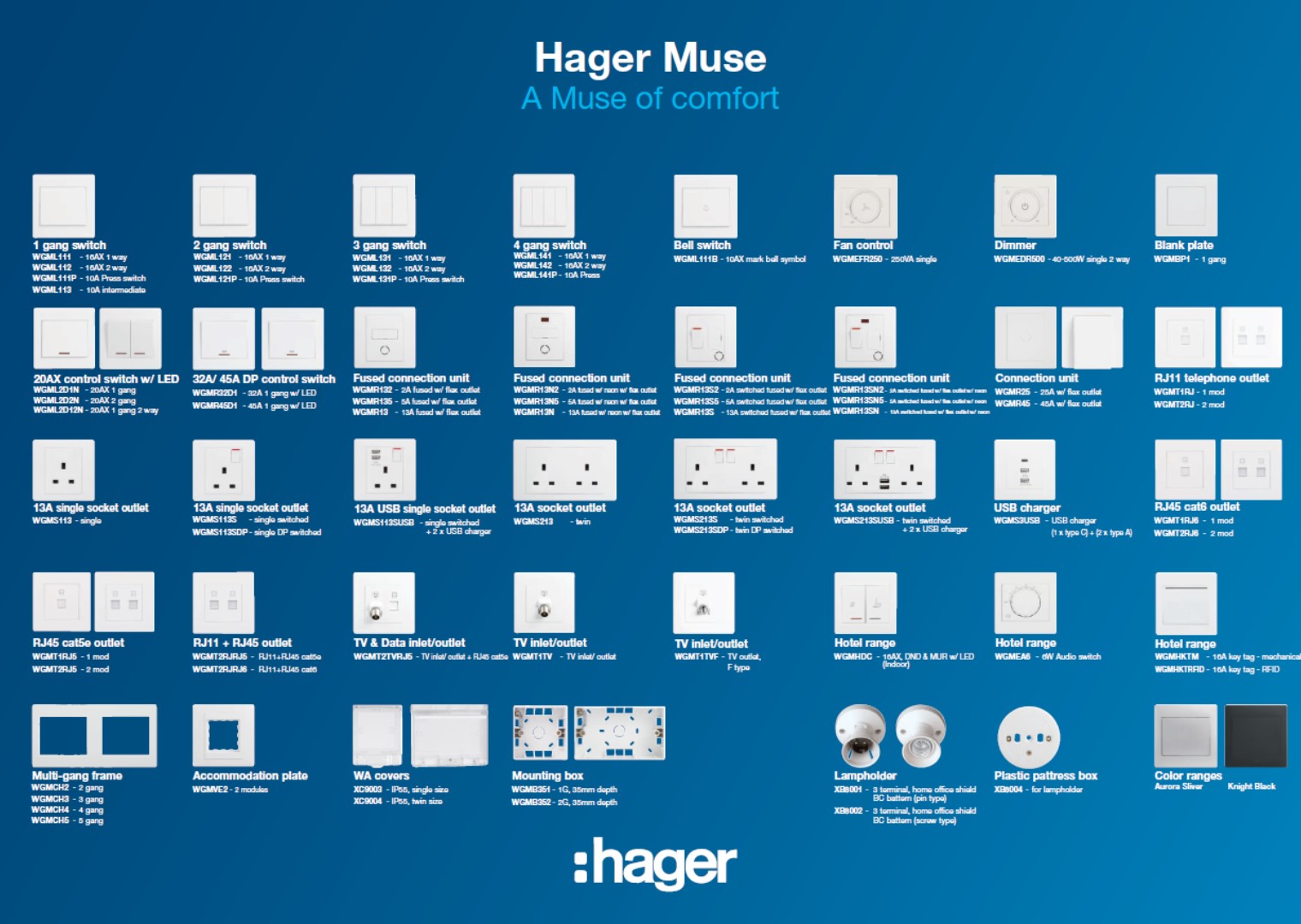 Công tắc ổ cắm muse Hager