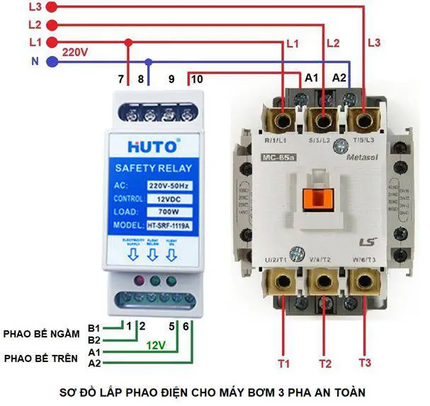 dấu zơ le an toàn cho bơn công suất lớn 3 pha