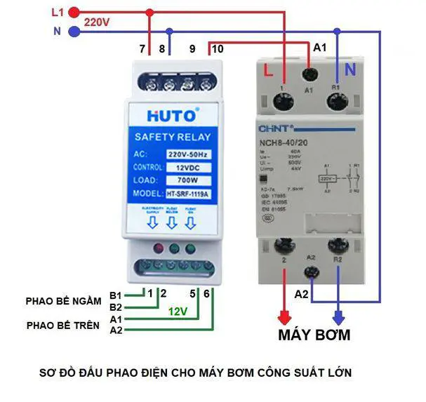 dấu zơ le an toàn cho bơn công suất lớn