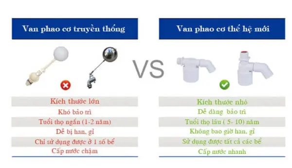 van-phao-co-phien-ban-moi-chong-tran-tu-dong-15-2
