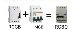 RCBO