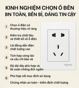 điều kiện lưu ý khi chọn ổ điện
