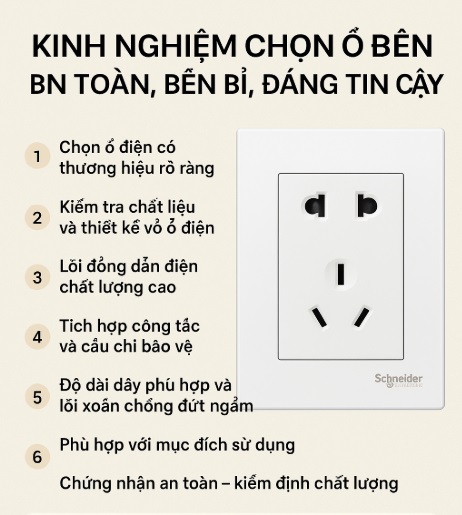 điều kiện lưu ý khi chọn ổ điện