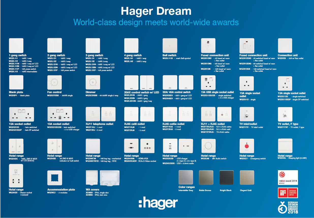 công tắc ổ cắm Dream Hager