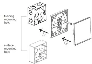 Hướng dẫn lắp đặt công tắc ổ cắm Legrand Galion chi tiết chính hãng - Kỳ Anh Hướng dẫn lắp đặt công tắc ổ cắm Legrand Galion chi tiết - Thiết Bị Điện Kỳ Anh